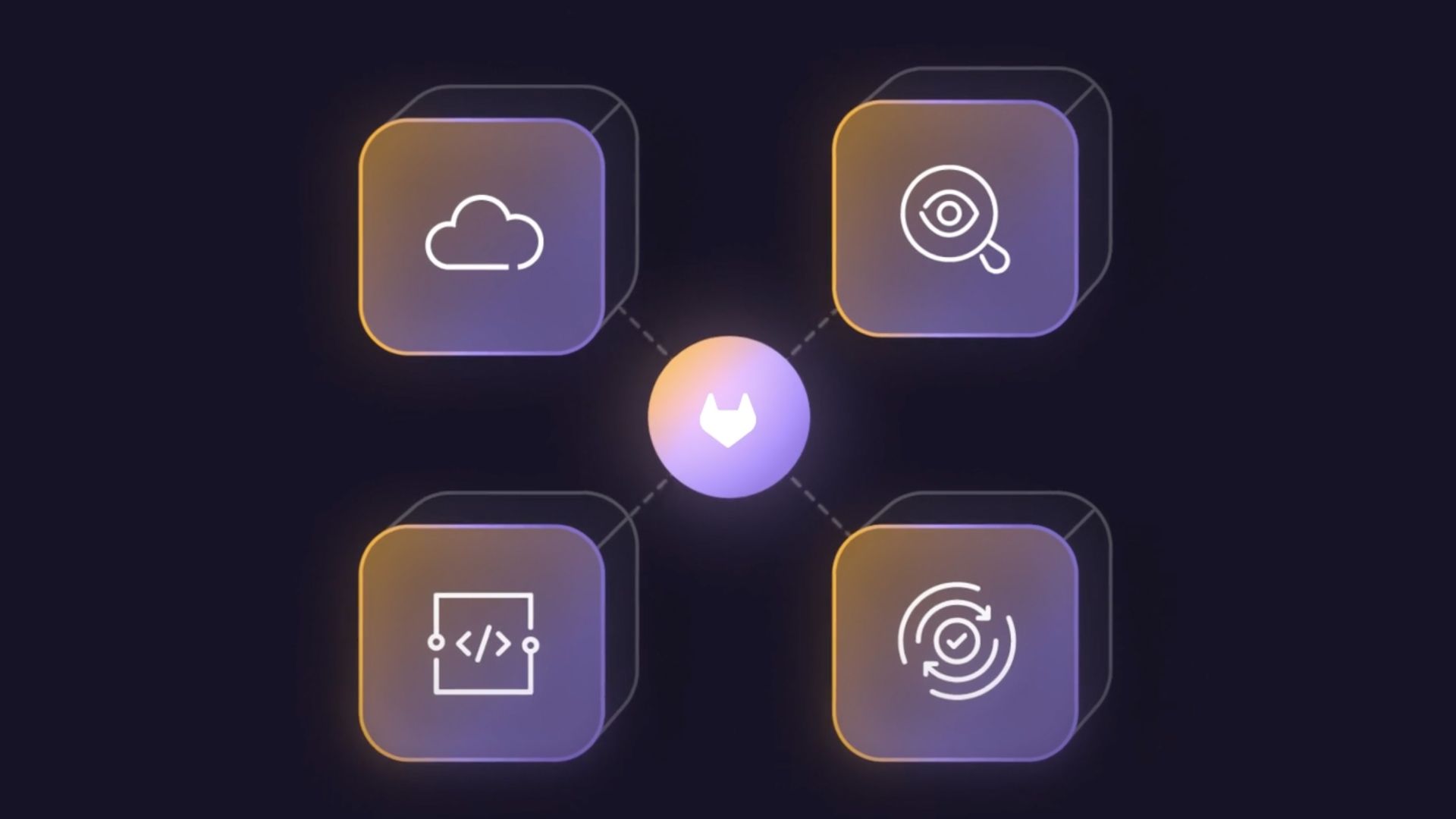 Vidéo sur la plateforme